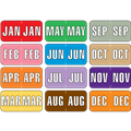 Year and Month Labels