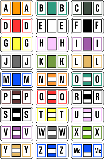 Alphabetic Color Coded Labels 4017 System