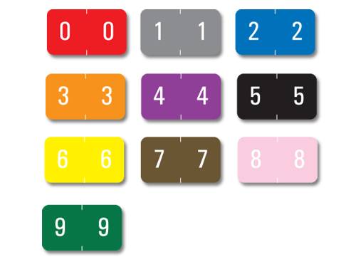 Numeric Color Coded Labels 2700 System