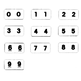 Numeric Labels Black Digits 7100 System