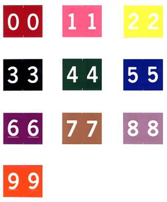 VA Numeric Label System 5000